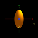 Figure07_06bScale2yWithAxes